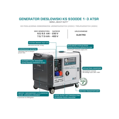 Generator prądotwórczy DIESEL 7.0kW 230/400V KS 9300DE-1/3 ATSR K&S