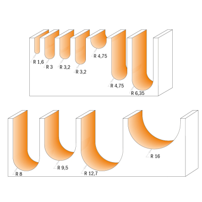 Frez kulisty dekoracyjny R16mm D=31,7mm| S=12mm CMT