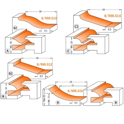 Frezy do drzwiczek kuchennych zestaw - Profil D HW s=12,7mm CMT