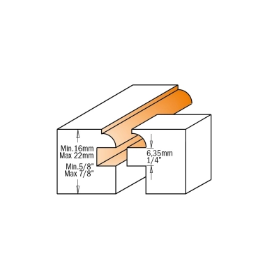 Zestaw frezów frontów drzwiczek meblowych s=12,7mm CMT