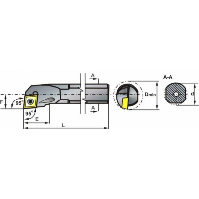 Nóż tokarski składany A12M-SCLCR 09 95º Płytka CC..09T3
