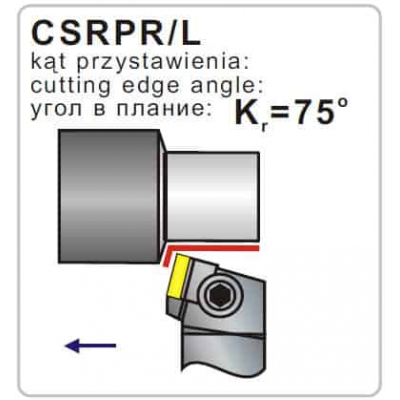 Nóż tokarski składany CSRPR 1616-09 75º Płytka SP..0903