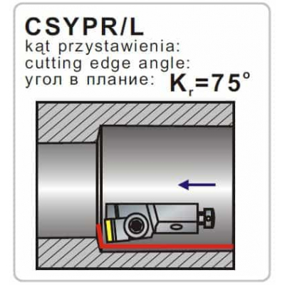 Nóż tokarski składany CSYPR 10CA-09 75º Płytka SP..0903