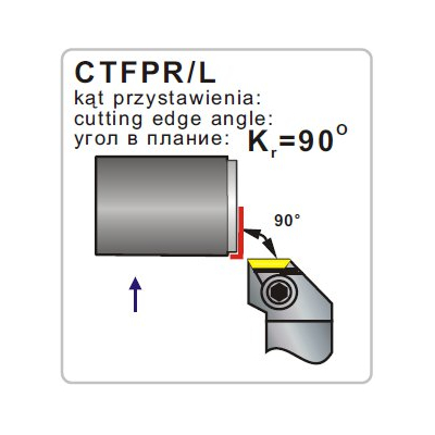Nóż tokarski składany CTFPL 1212-11 90º płytka TP..1103