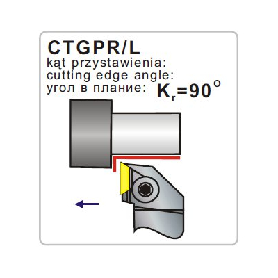 Nóż tokarski składany CTGPR 1616-11 90º Płytka TP..1103