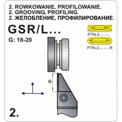 Nóż tokarski składany do rowkowania GSR 2525M5