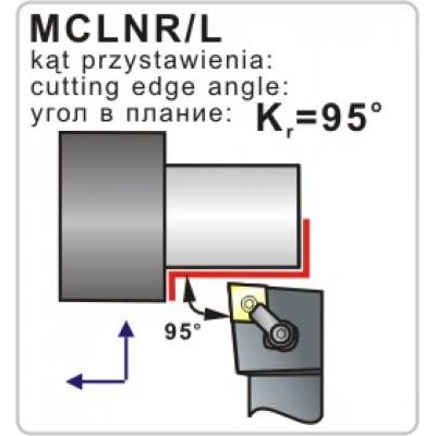 Nóż tokarski składany MCLNL 4040R25 95º Płytka CN.. 2509..