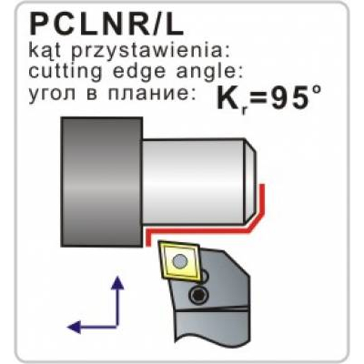 Nóż tokarski składany PCLNL 2525-12K 95º Płytka CN..1206