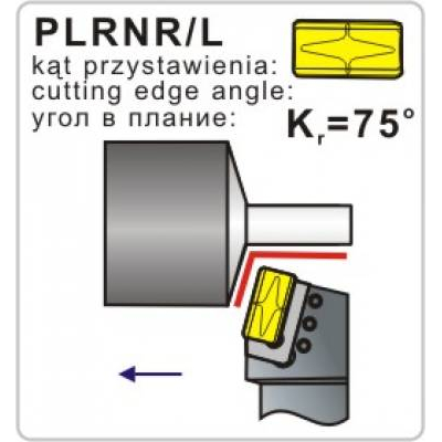 Nóż tokarski składany PLRNR 6060U50B 75º Płytka LNUM502635-1