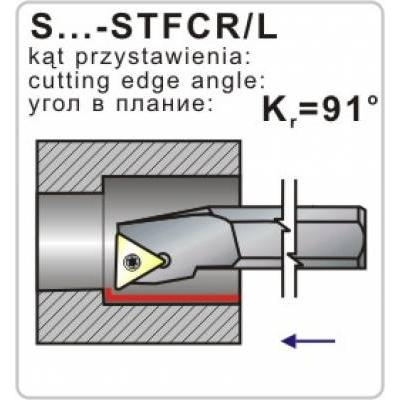 Nóż tokarski składany S20S-STFCR-11 90º Płytka TC..1102