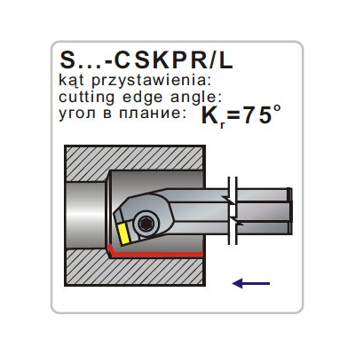 Nóż tokarski składany S20S-CSKPL-09 75º Płytka SP..0903