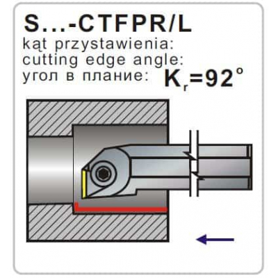 Nóż tokarski składany S16R-CTFPR-11 92º Płytka TP..1102