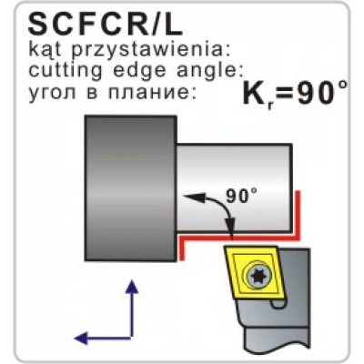 Nóż tokarski składany SCFCR 1010-06 90º Płytka CC..0602
