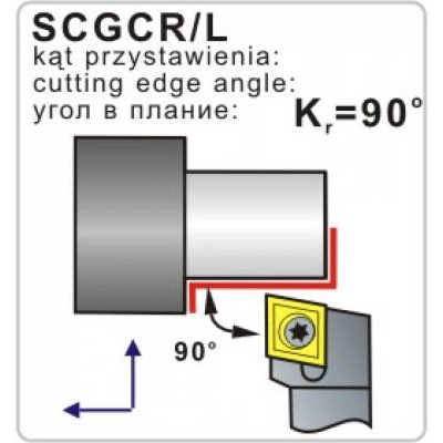 Nóż tokarski składany SCGCR 1010-06 90º Płytka CC..0602