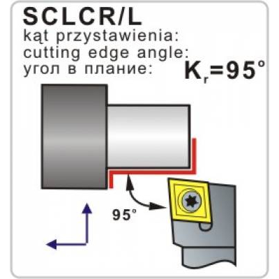 Nóż tokarski składany SCLCR 2525-12 95ºPłytka CC..1204