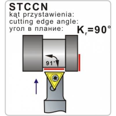 Nóż tokarski składany STCCN 1212-11 90º Płytka TC..1102