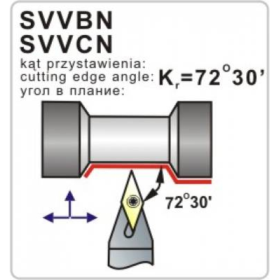 Nóż tokarski składany SVVCN 1212-11 72º30' Płytka VC..1103