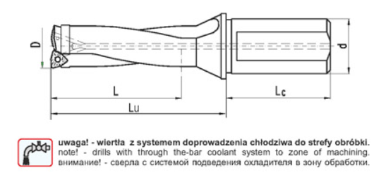 Wiertło składane płytkowe 2xd R8252A Pafana - wymiary